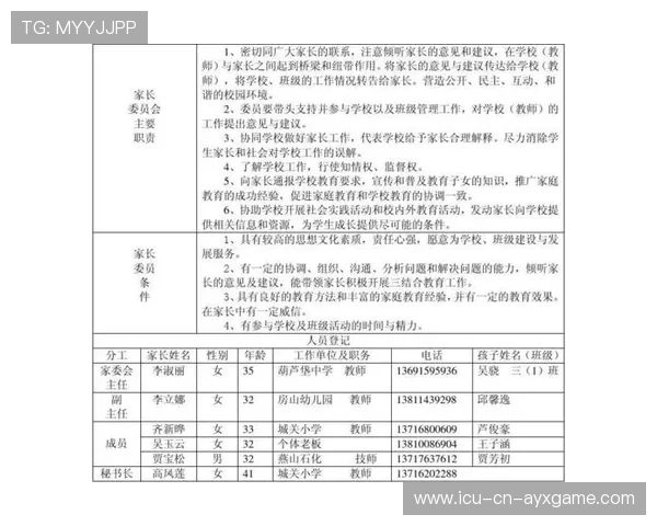 足球俱乐部在青训中建立家长委员会与成长透明报告机制，足球队家委会成立公告